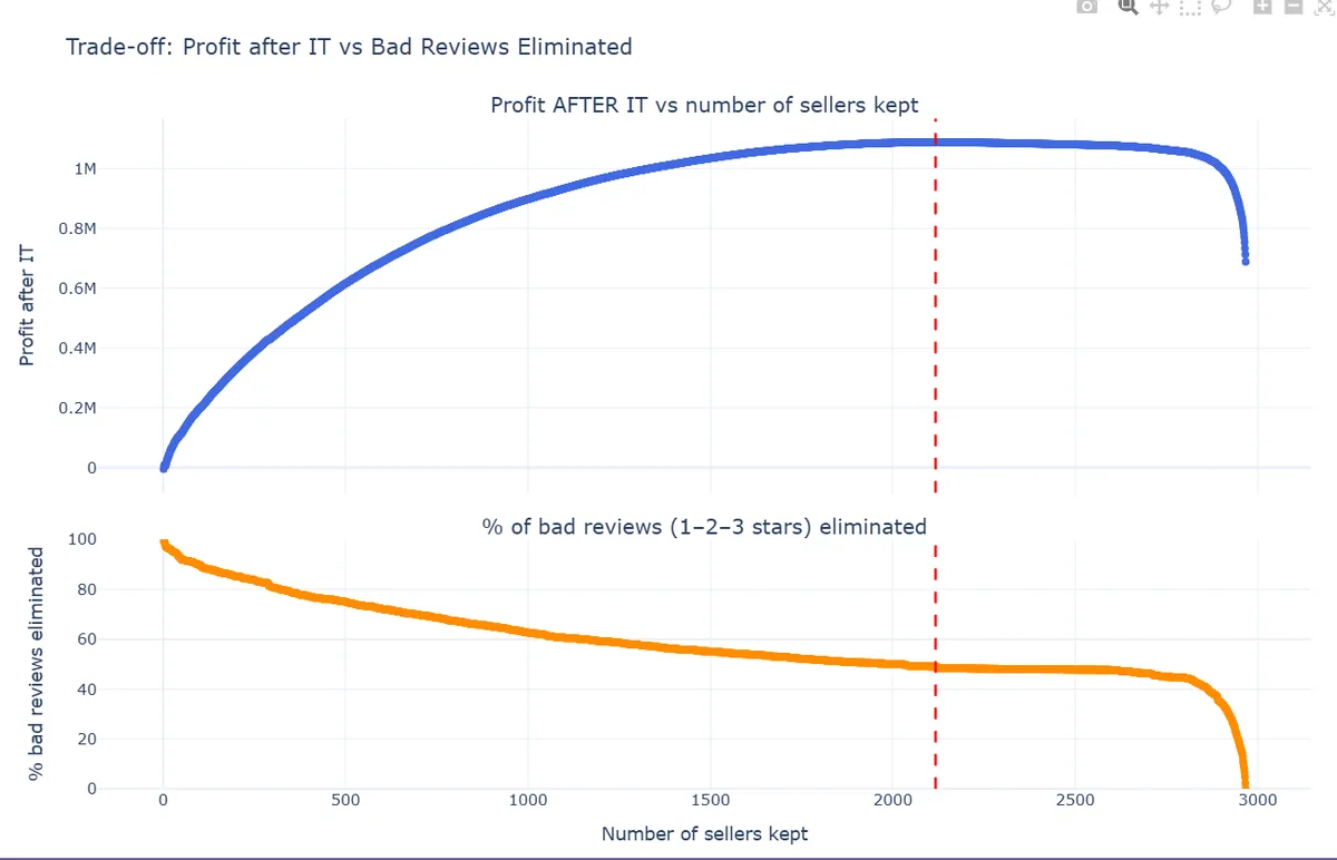 Screenshot 2025-12-08 220232