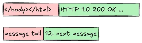 timeout-response-coalescing