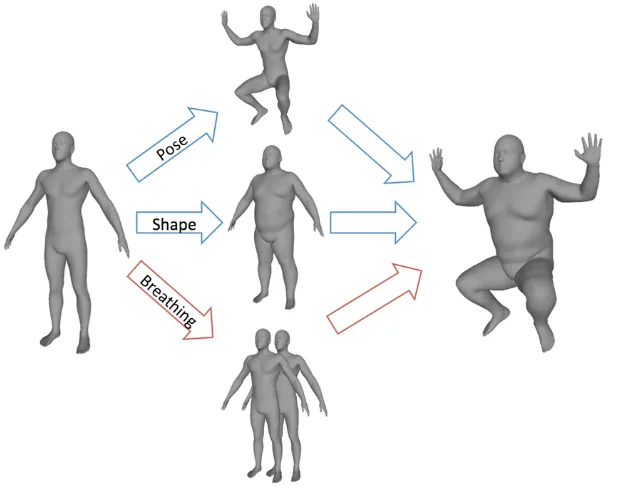 BodyImage