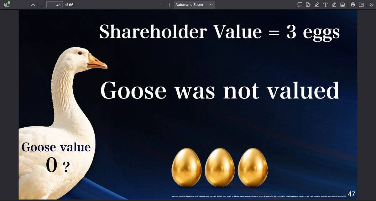 Screenshot 2026-06-29 at 14-16-28 The 46th Annual General Meeting of Shareholders - shareholders-meeting_46_05_en