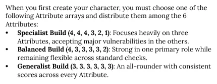 Of Blood and Clay part 1 - stats