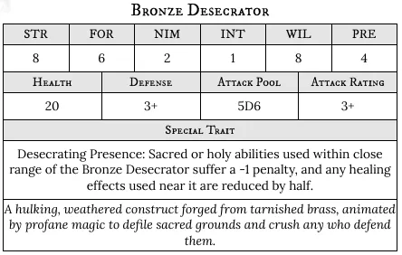 Of Blood & Clay part 2 - bronze des