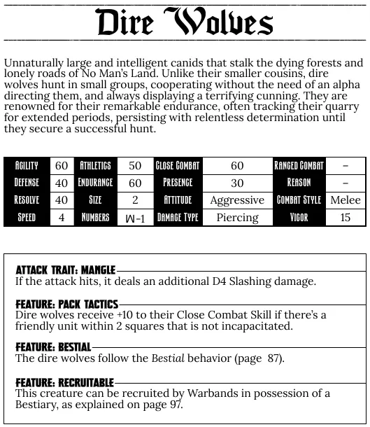 dire wolves sheet