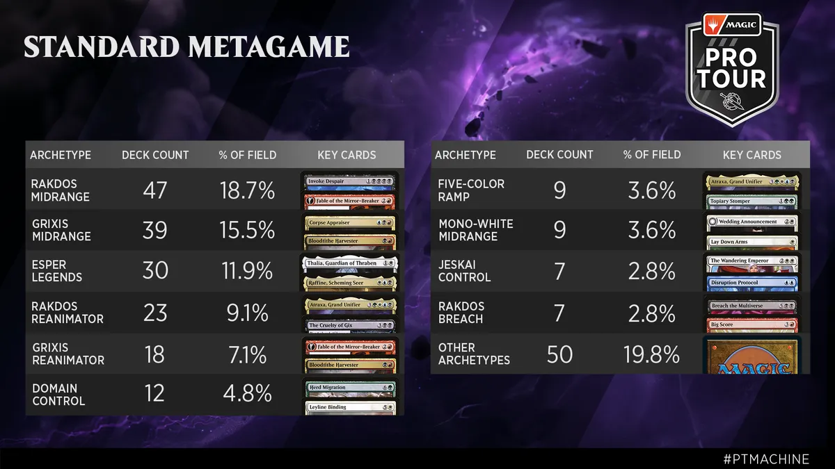1920x1080_PT_MOM_Metagame_Standard
