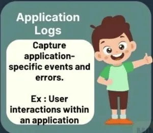 logs-aplicacao