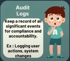 logs-auditoria