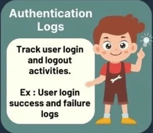 logs-autenticacao