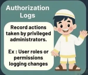 logs-autorizacao