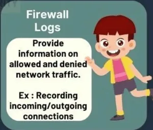 logs-firewall