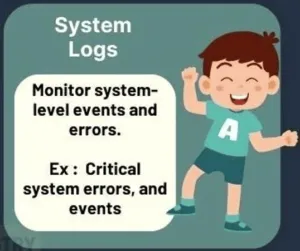 logs-sistema