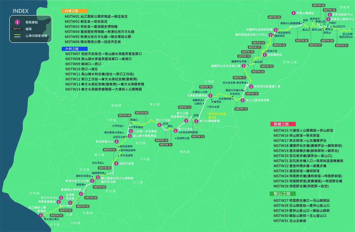 山海圳導覽地圖