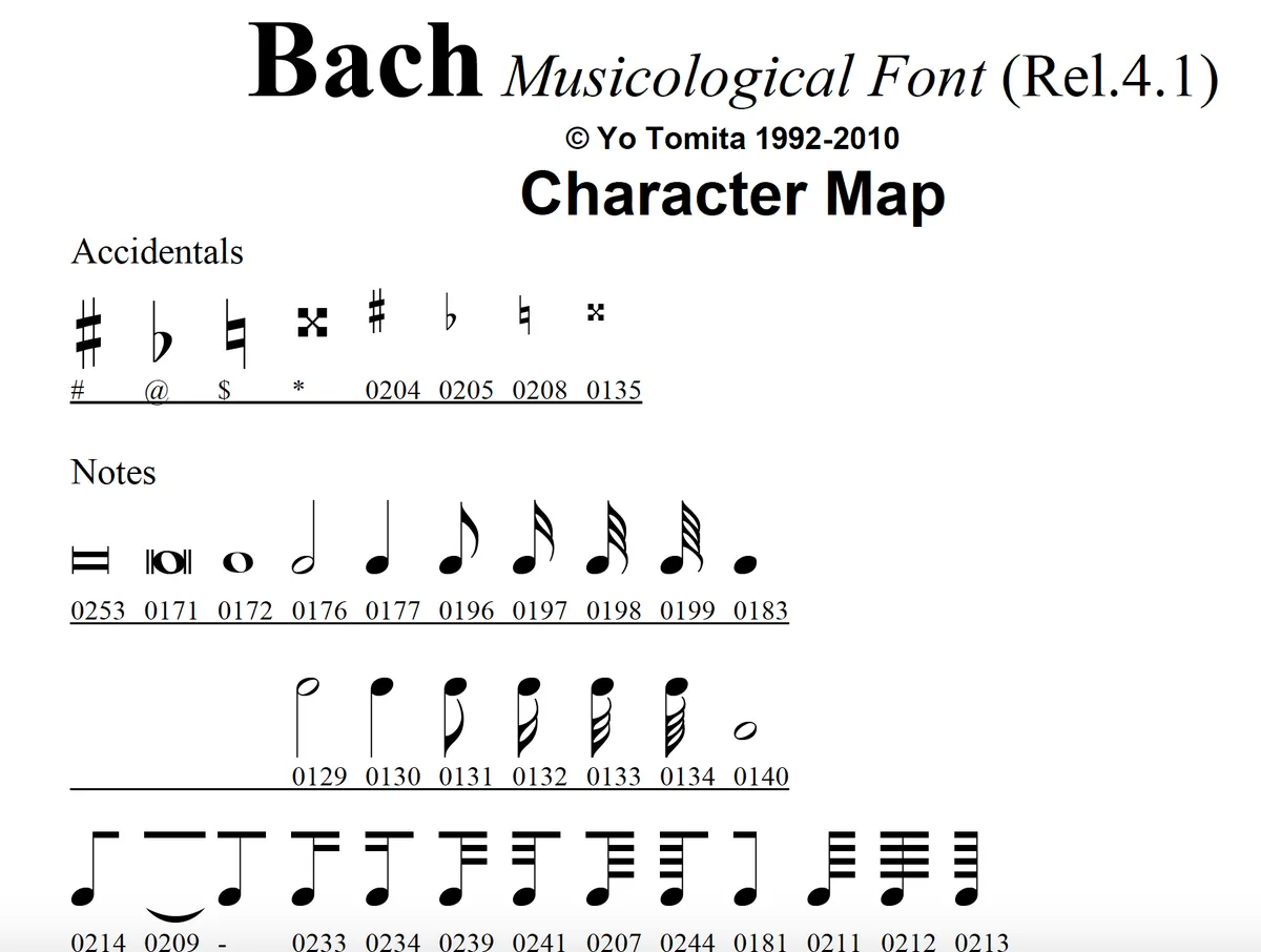 Bach Font 的 Word 版完整使用指南