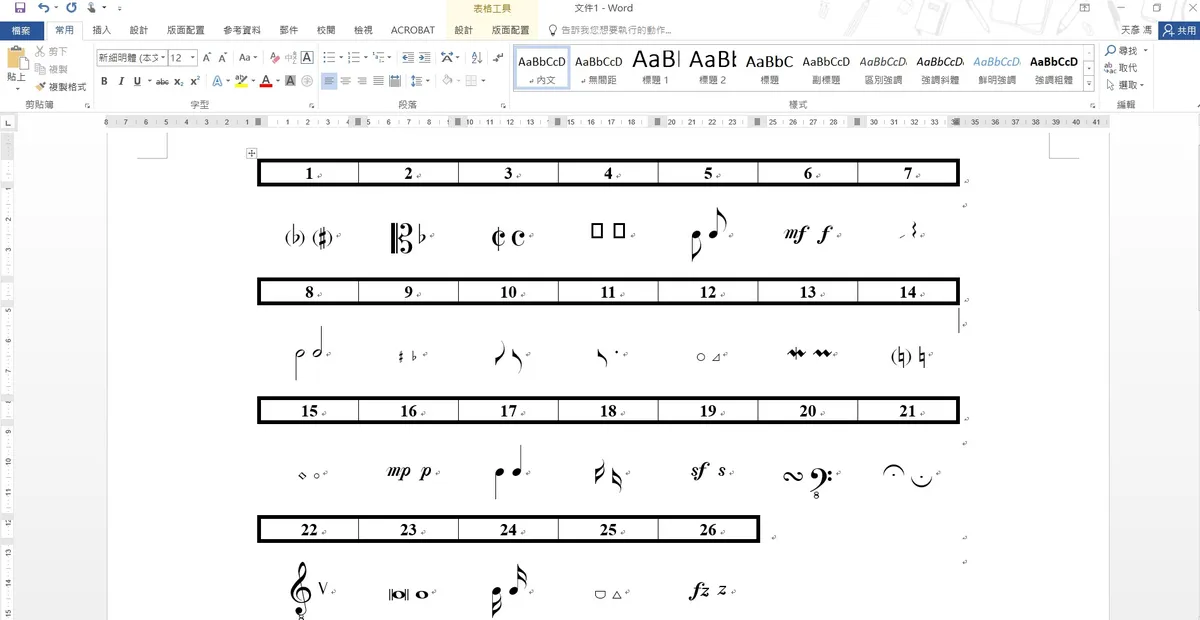 Petrucci 字型對應 26 個英文字母的音樂符號對照表
