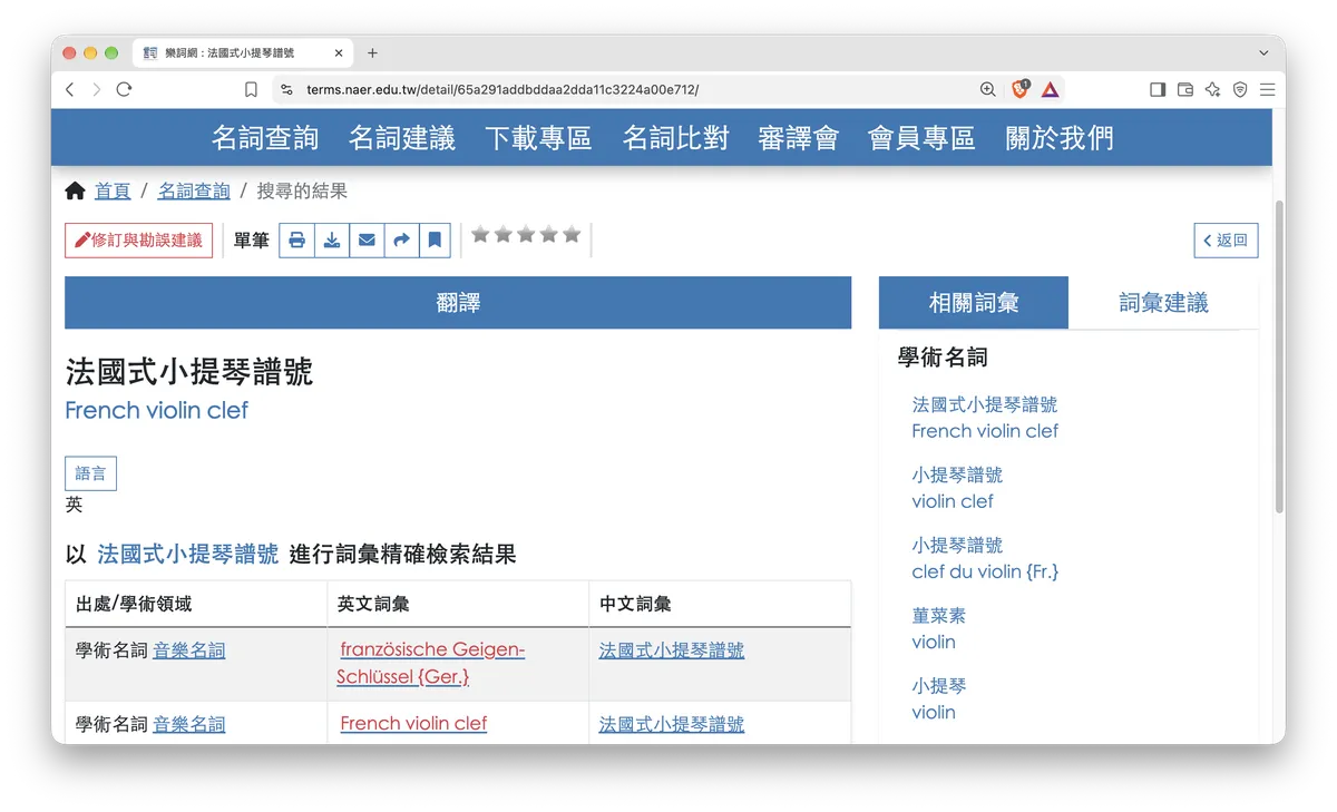 樂詞網：法國式小提琴譜號