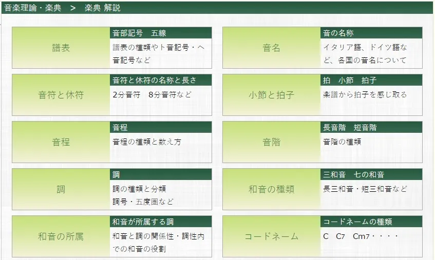 網站主題架構(一)