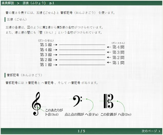 網站主題架構(二)
