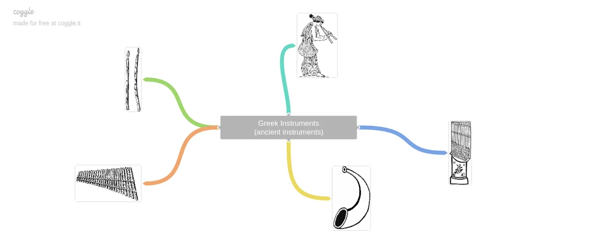 Greek_Instrumentsancient_instruments (1)