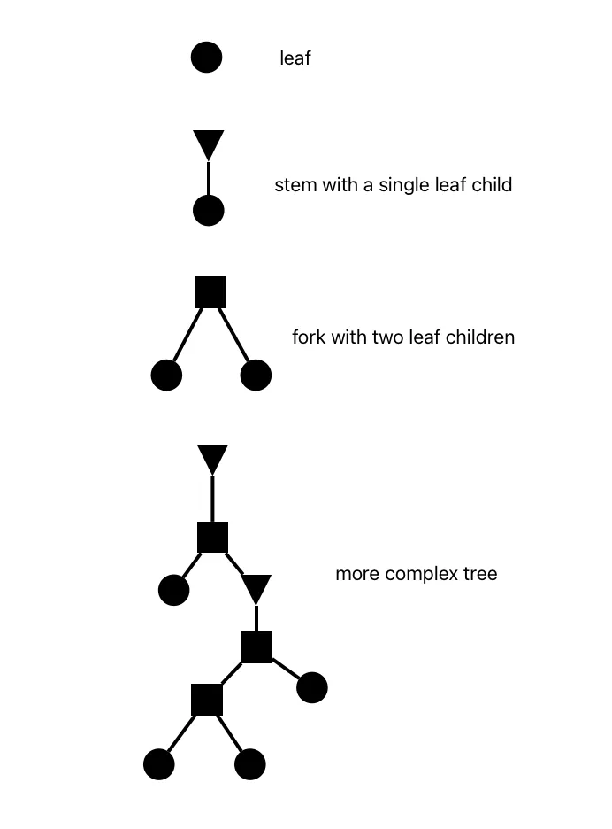 Screenshot 2024-12-10 at 21