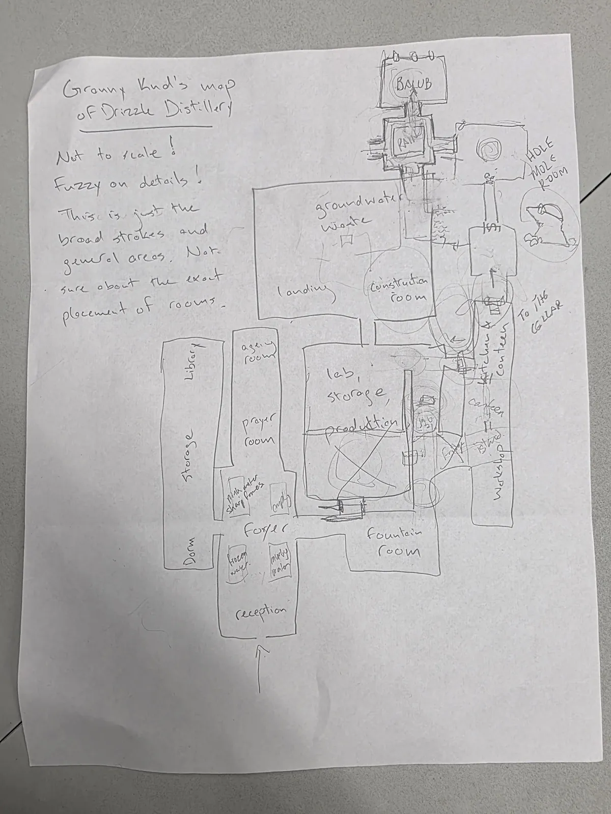 Poor-quality, hand-drawn map of a roleplaying game setting with the addition of a smaller, higher-quality sketch of a mole in another hand.
