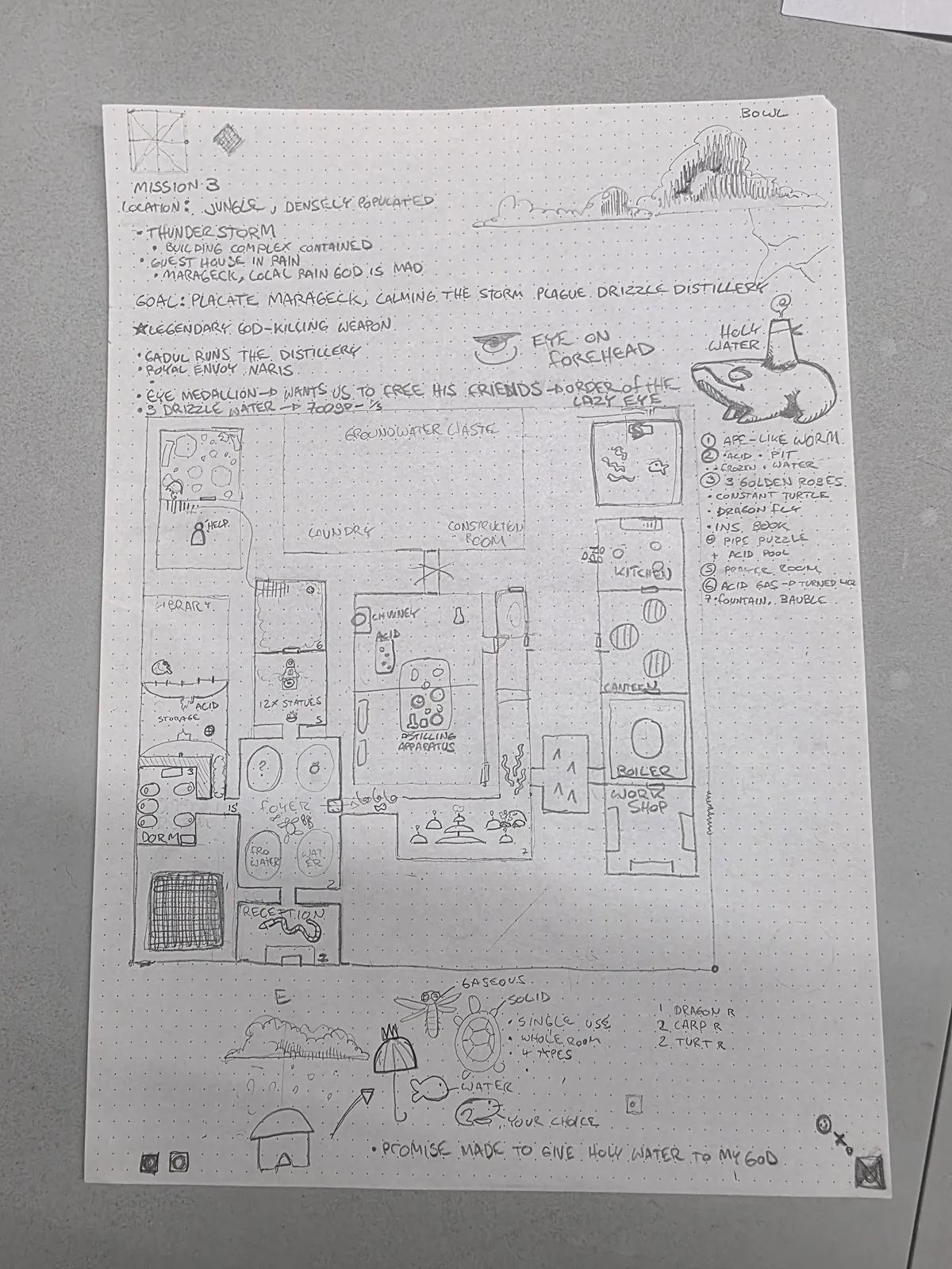 A high-quality, hand-drawn map of a roleplaying game setting with marginalia and sketches