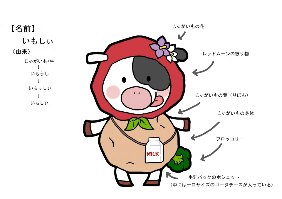 imoshi