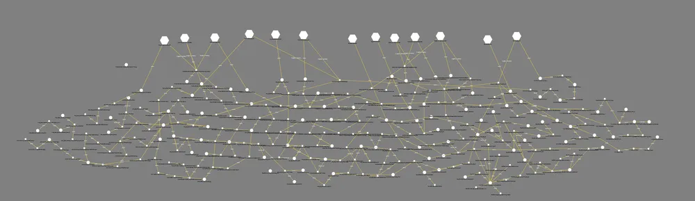 A directed graph with white nodes representing Null State game data and yellow edges for the relationships between that data.