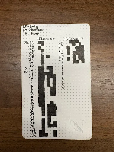 a habit tracker example