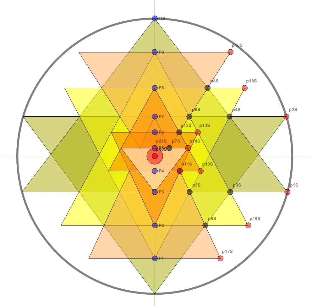 SriYantra-Refernce1[1]