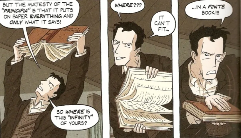 bertrandrussell_logicomix