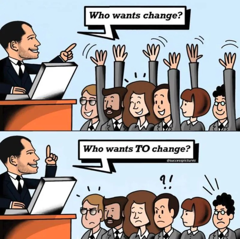 Change