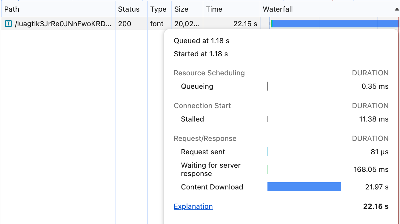 ttf 单文件 Network 面板截图(21.97s)