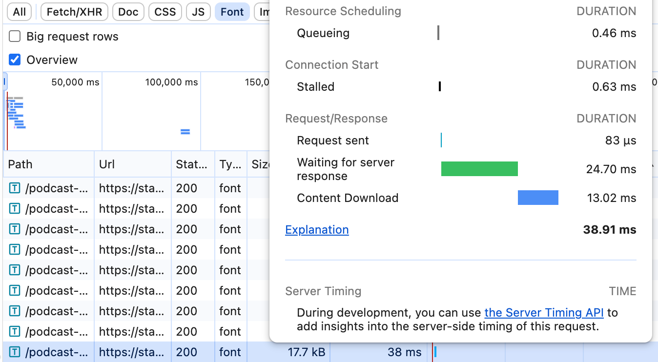 woff2 子集化后 Network 面板截图(全部分片38.91ms)