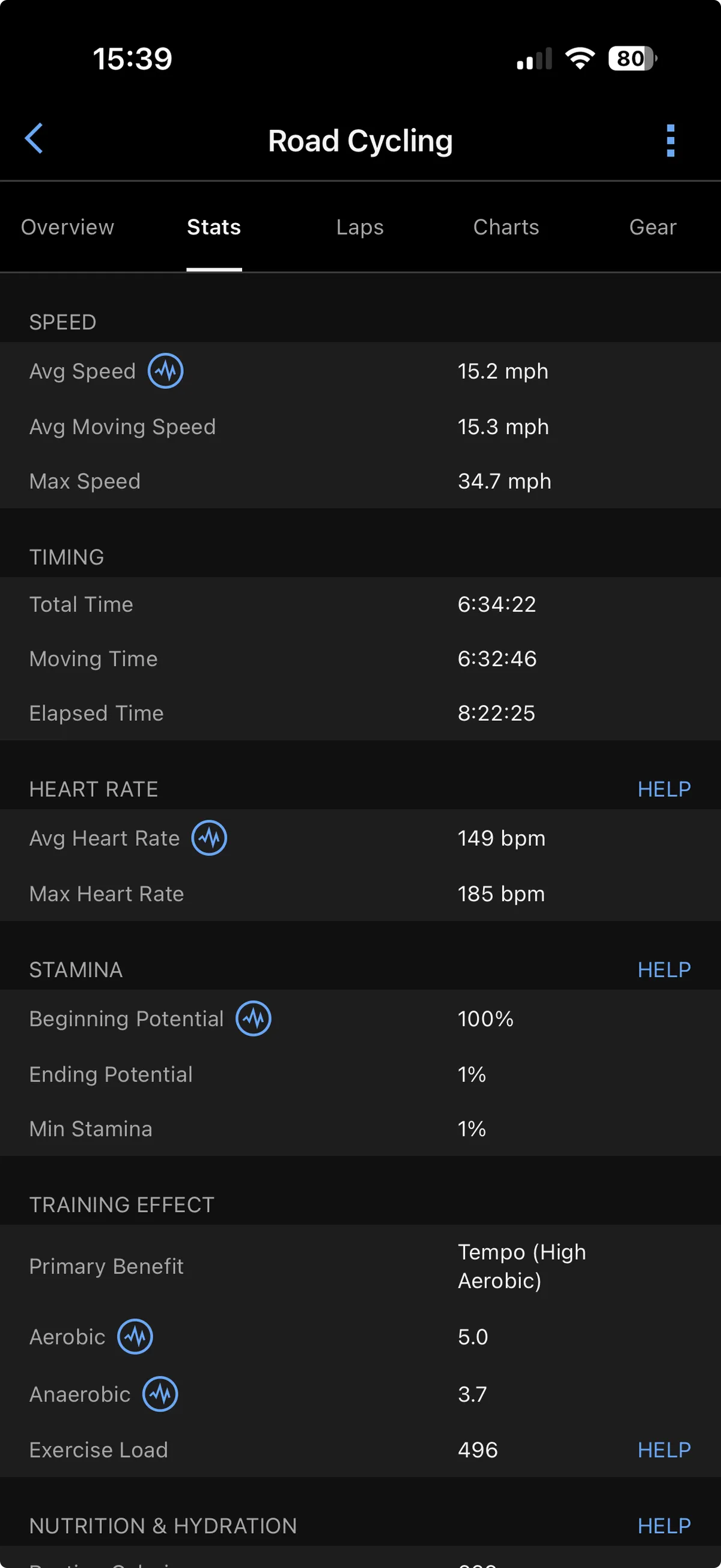 Garmin Stats