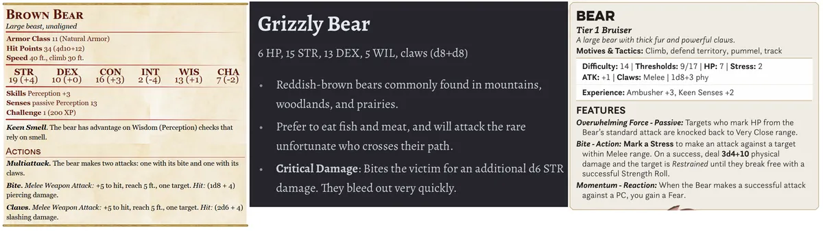 long bear comparison