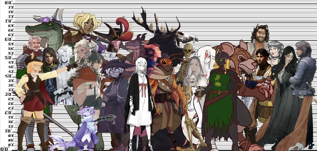 wayfaring exiles height chart