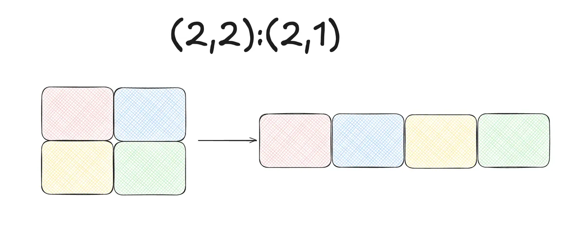 Screenshot 2025-06-23 at 17