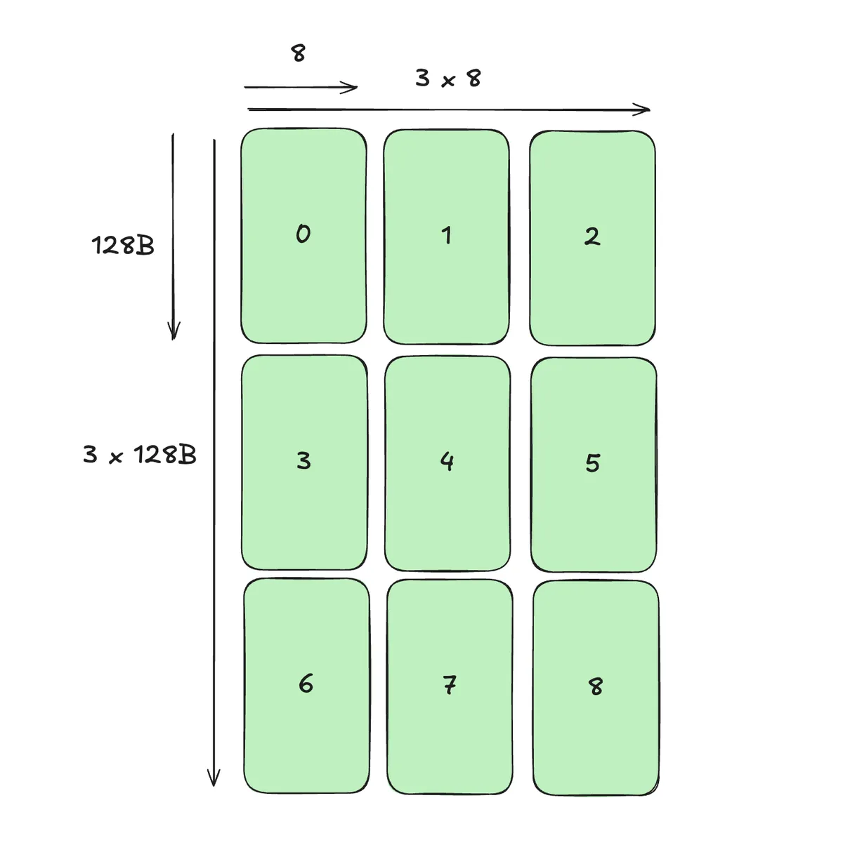 Screenshot 2026-04-18 at 07