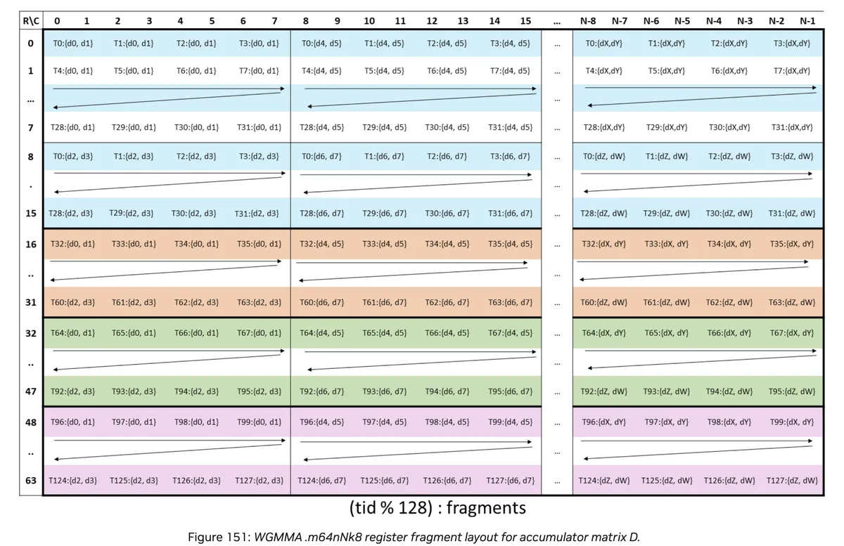 Screenshot 2025-08-02 at 11