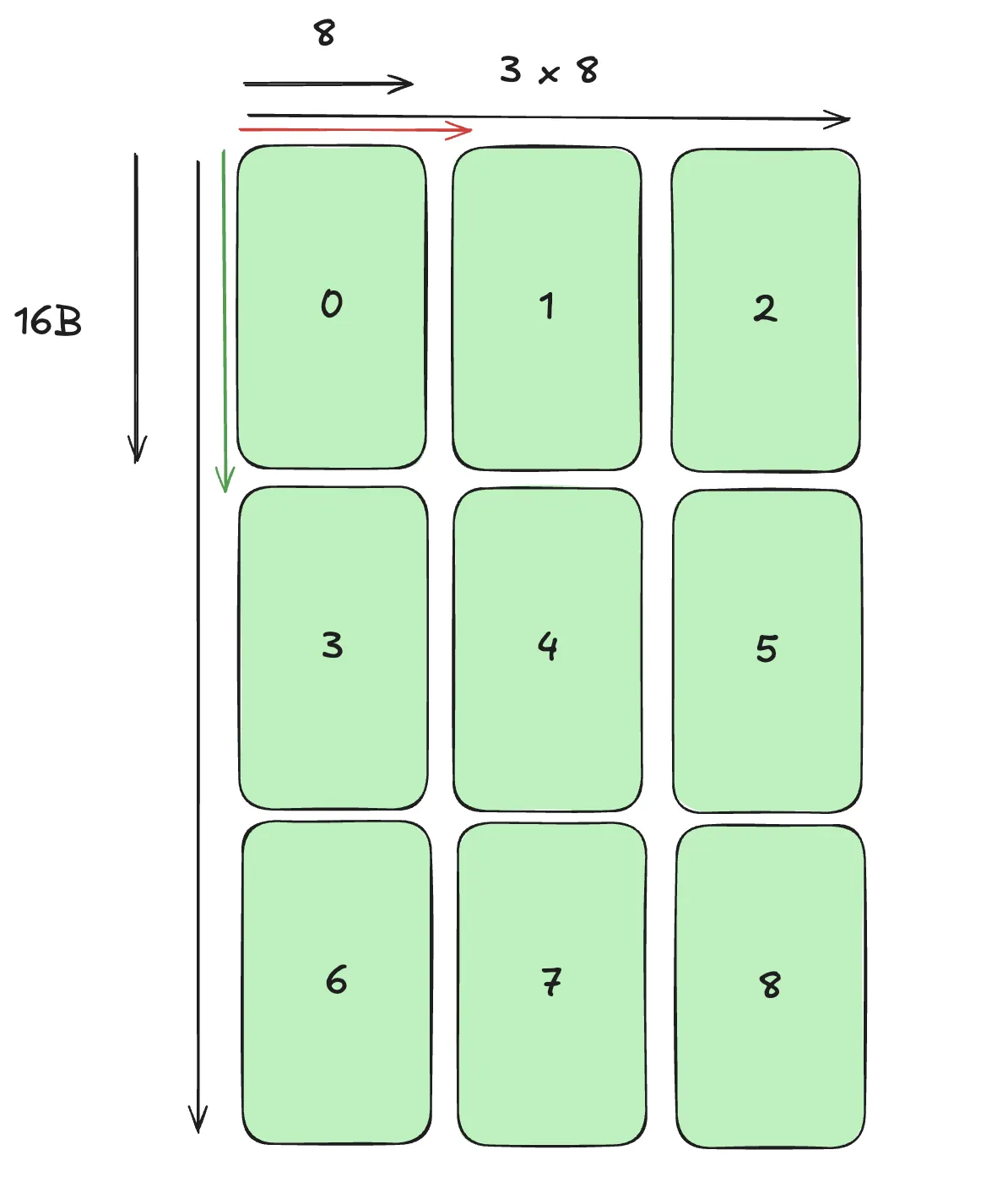 Screenshot 2026-04-18 at 08