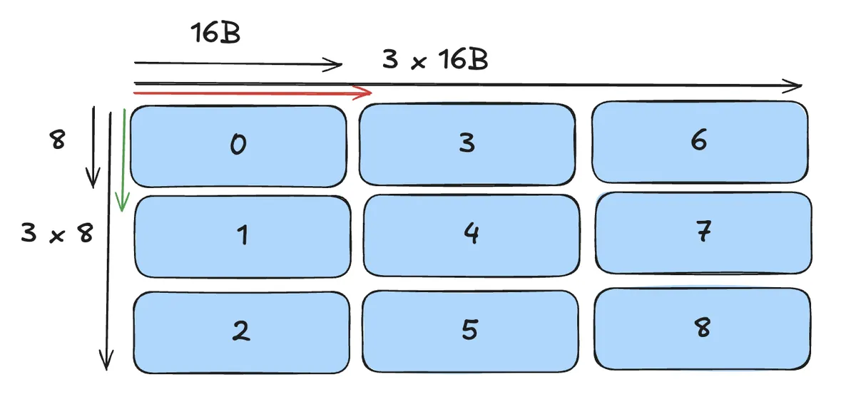 Screenshot 2026-04-18 at 07