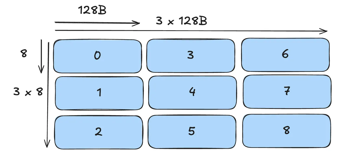 Screenshot 2026-04-18 at 07