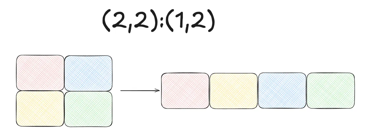 Screenshot 2025-06-23 at 17