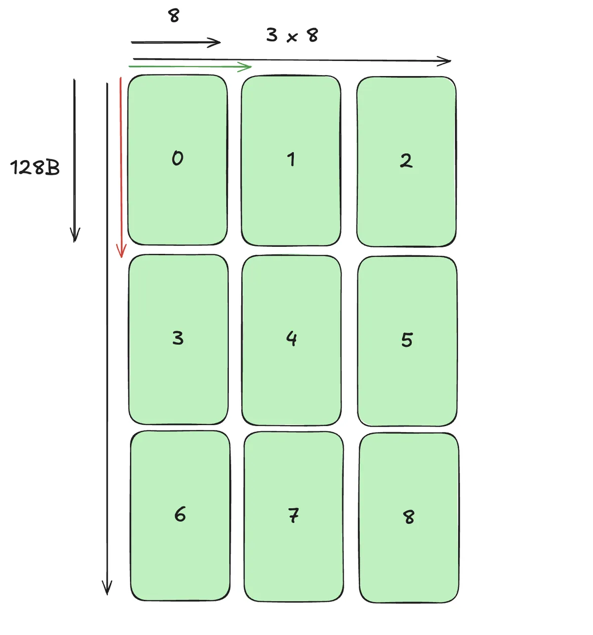 Screenshot 2026-04-18 at 08