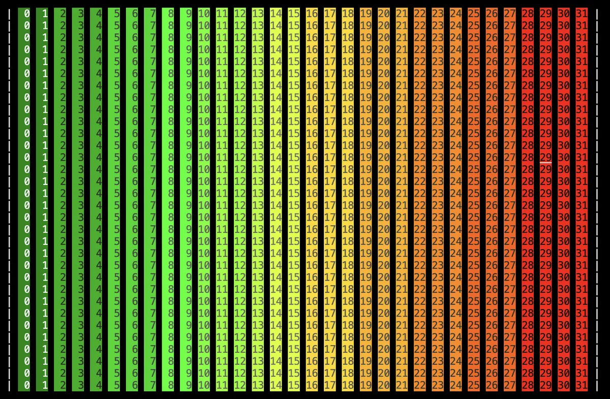 Screenshot 2025-05-01 at 19