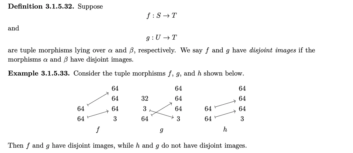 Disjoint Images