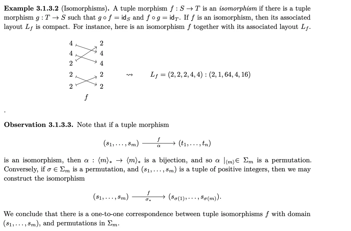 Isomorphism