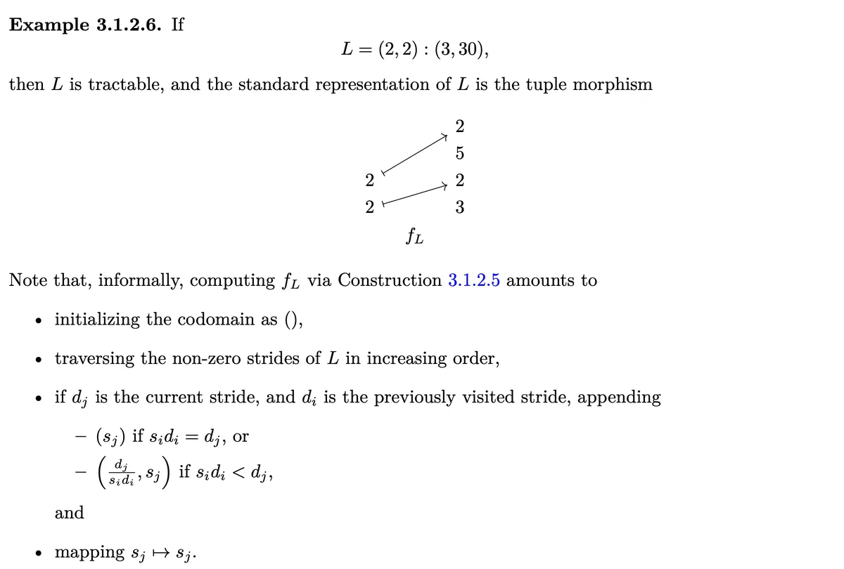 Layout Encoding Compute 1