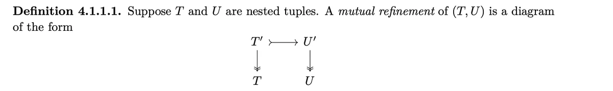 Mutual refinement
