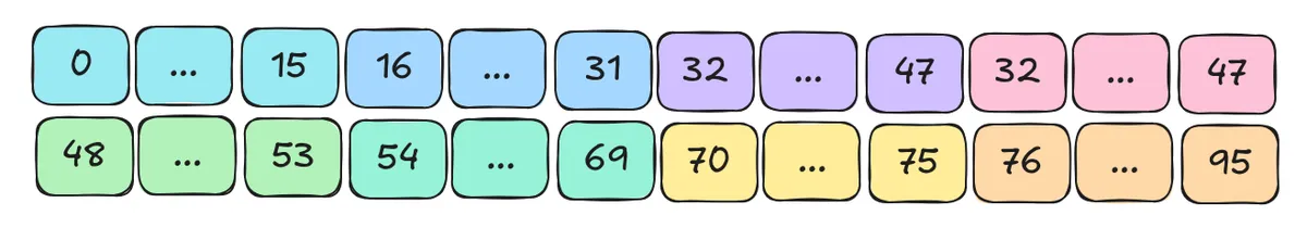 Pasted image 20251203183004