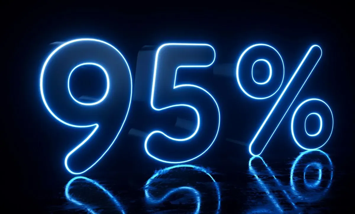 AI Detection - 95% AI score for Charles Dickens's A Christmas Carol